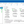 Load image into Gallery viewer, Client Console View