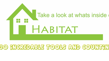 Habitat for ConnectWise Automate: Unlocking Efficiency with Powerful Tools