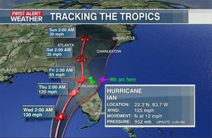 Support and Communication Service May Slow during Hurricane Ian