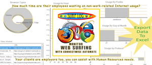 Benefits of using SurfLog with ConnectWise Automate