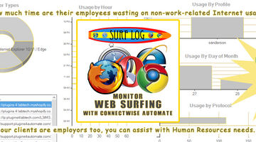Benefits of using SurfLog with ConnectWise Automate