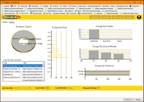 Client Graphs