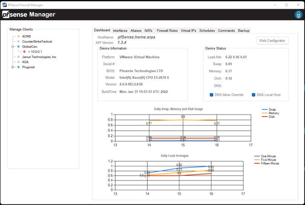 PF Sense Manager Device Dashboard