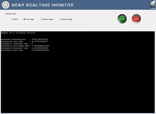 Near Real-time Monitor