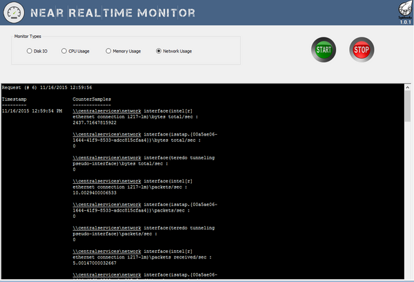 Near Real-time Monitor