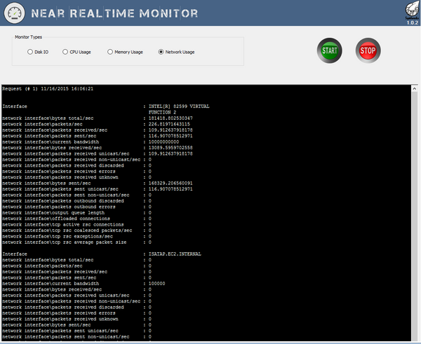 Near Real-time Monitor